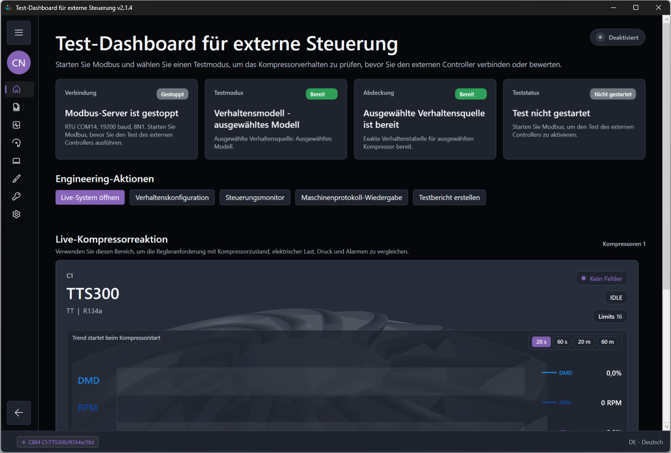 External Control Test Dashboard mit Bereitschaftskarten.