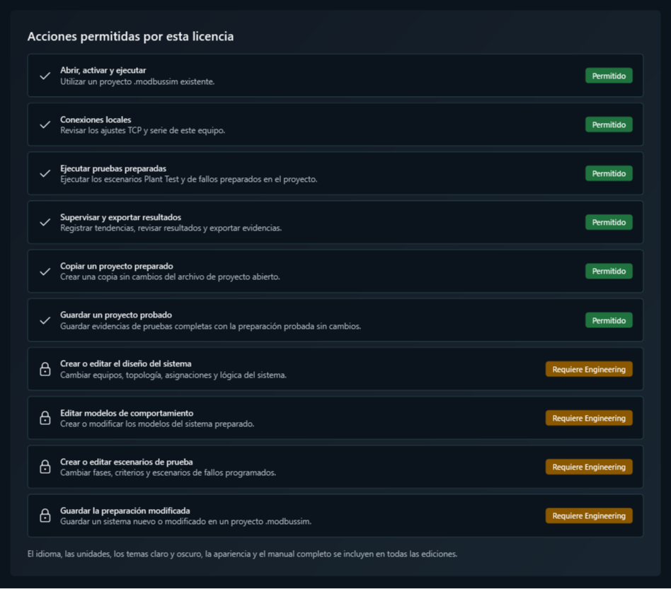 Permisos Test en ModbusSim: acciones permitidas y acciones que requieren Engineering. No se muestra ninguna clave de cliente.