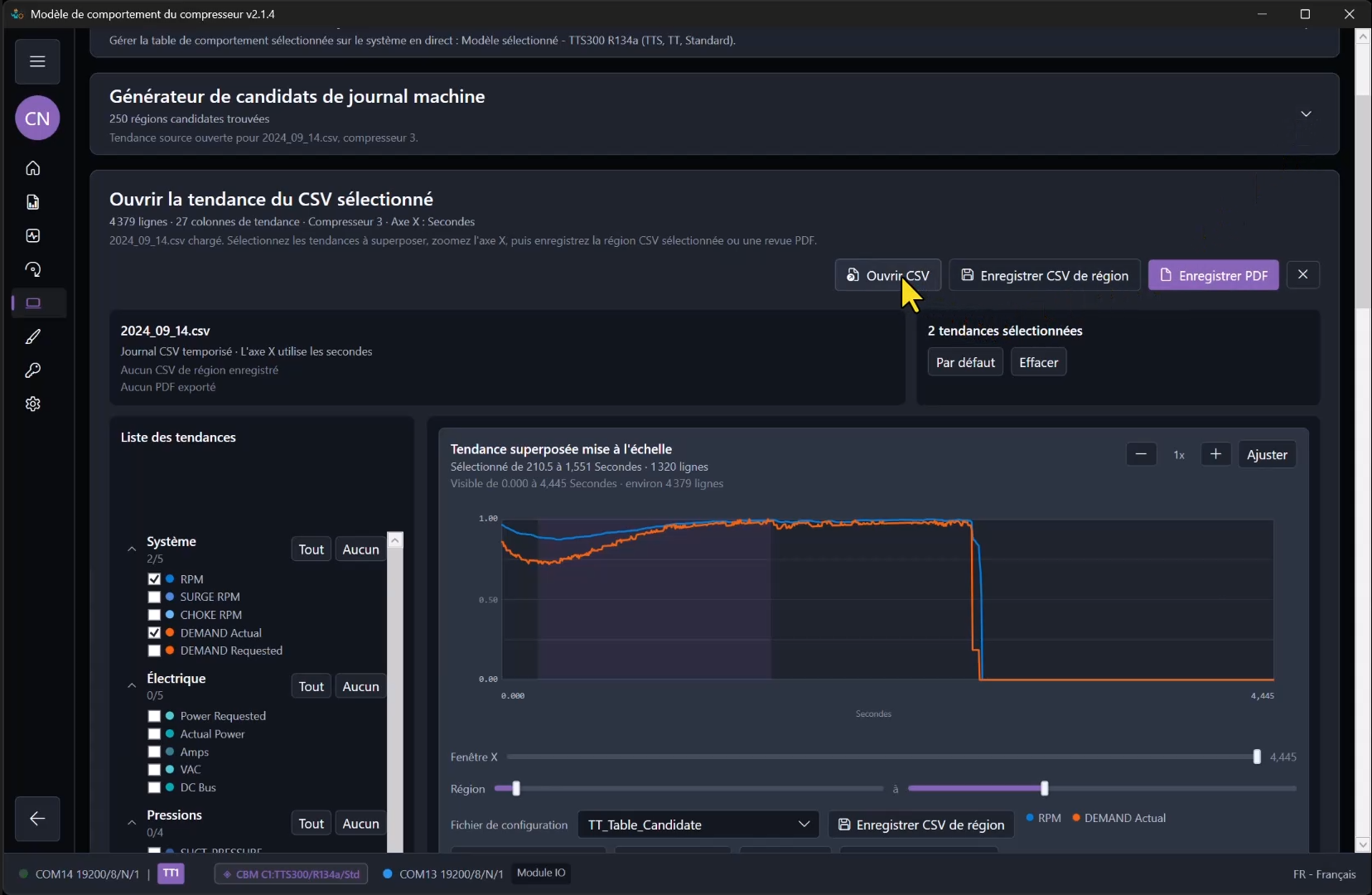 Behavior Editor de ModbusSim montrant la couverture de comportement, l'état sélectionné, les ancres de courbe, les limites d'alarme et les courbes de référence approuvées.