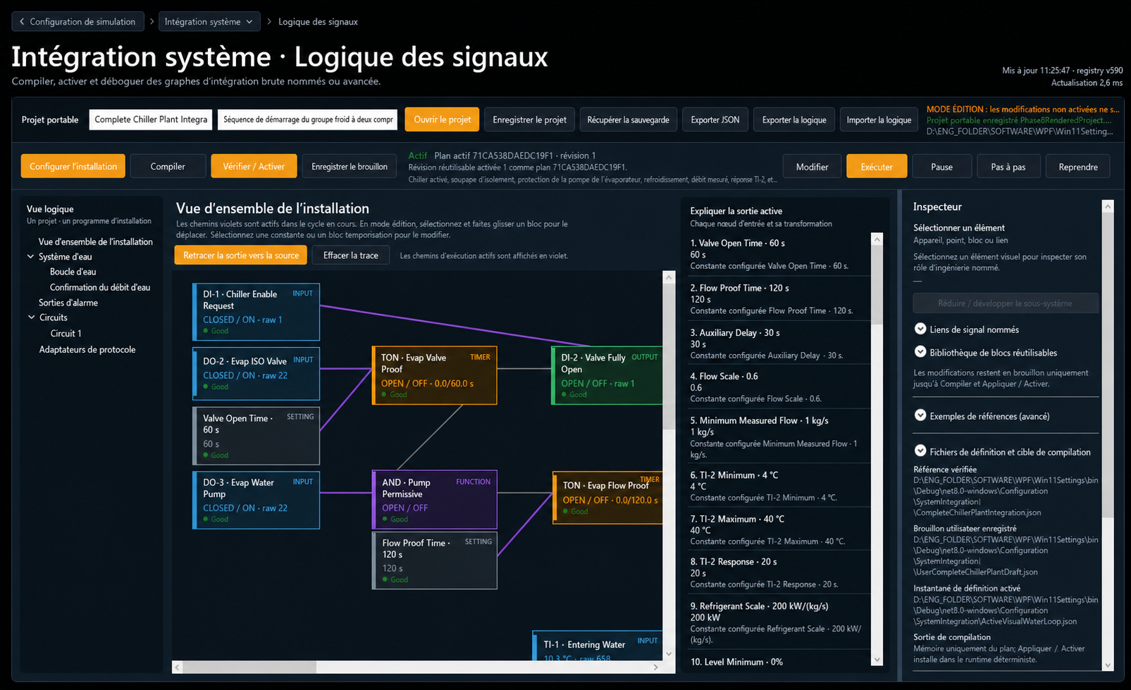 Logique des signaux