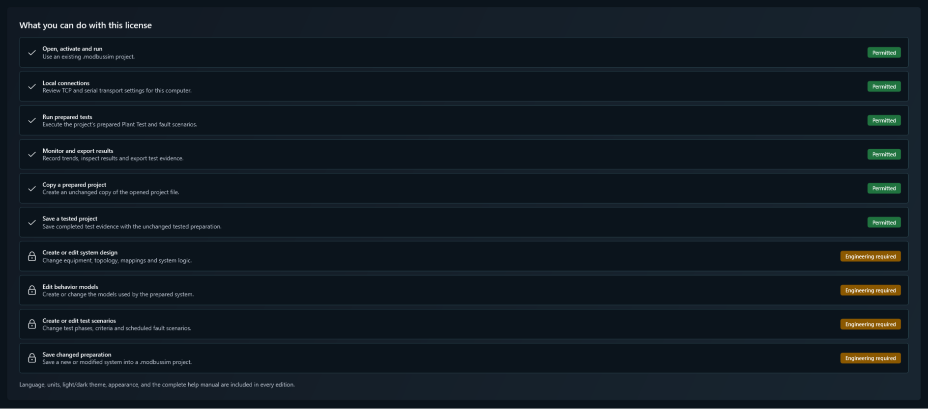 Test permissions in ModbusSim: permitted actions and actions requiring Engineering. No customer key is shown.