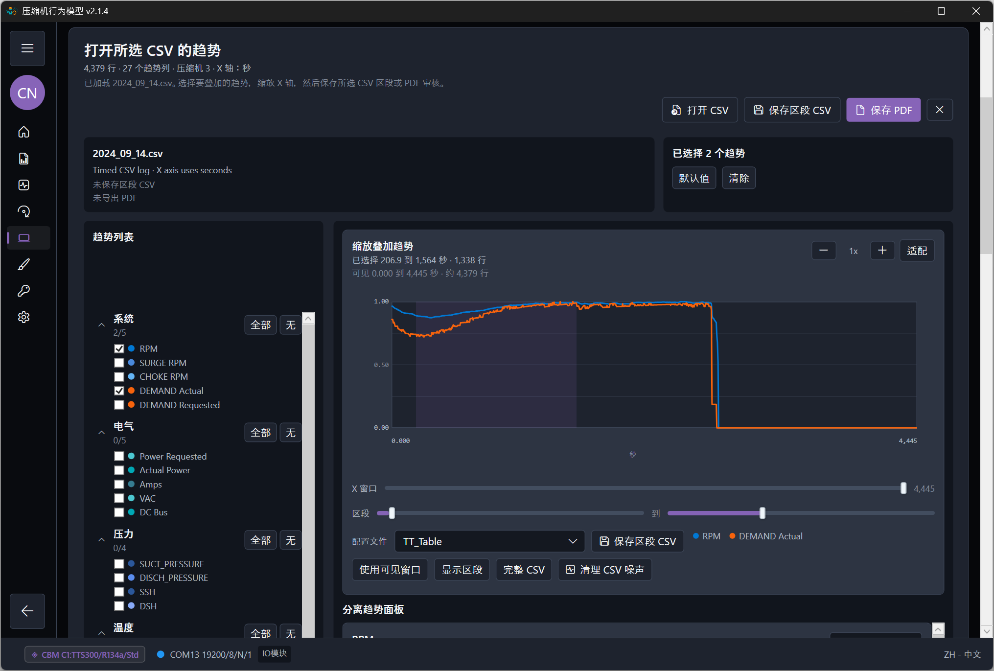 行为模型指南: 工作流程截图 1