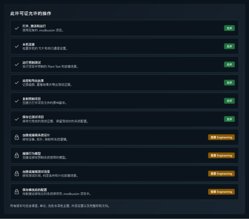 ModbusSim 的 Test 权限：允许的操作和需要 Engineering 的操作。不显示客户密钥。