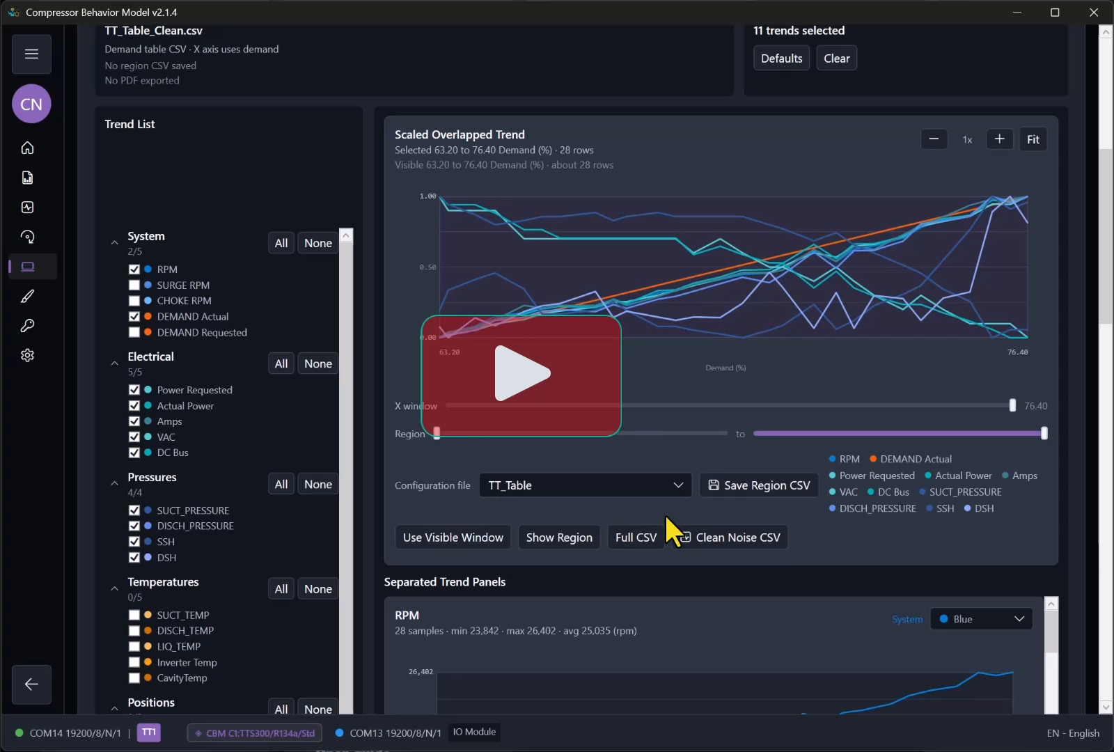 Configure Compressor Behavior Model
